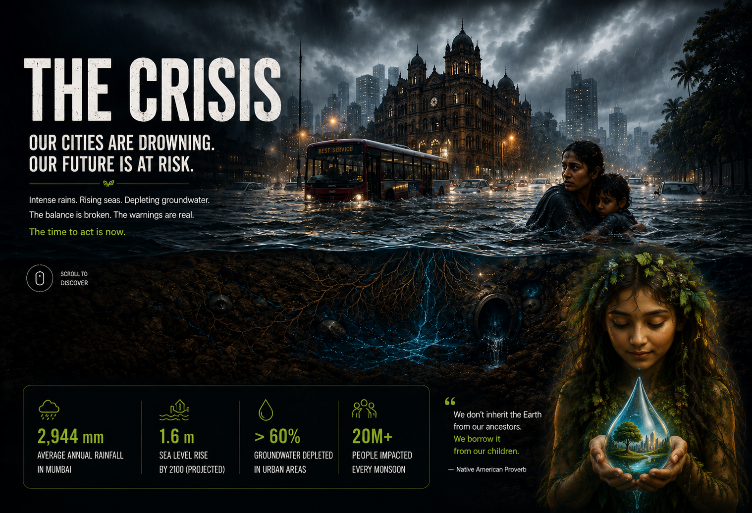 The Crisis — Our Cities Are Drowning