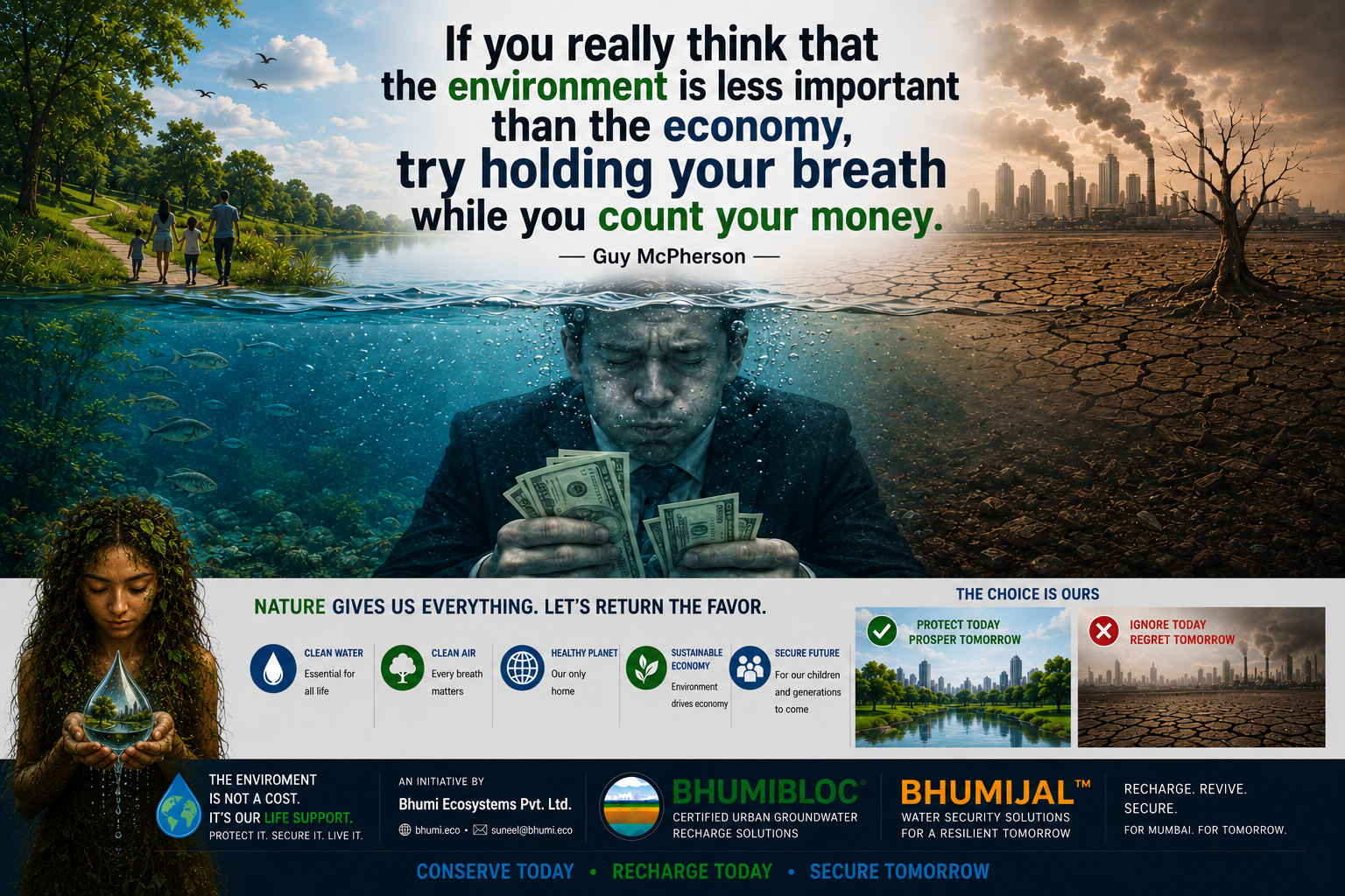 Depleting Groundwater